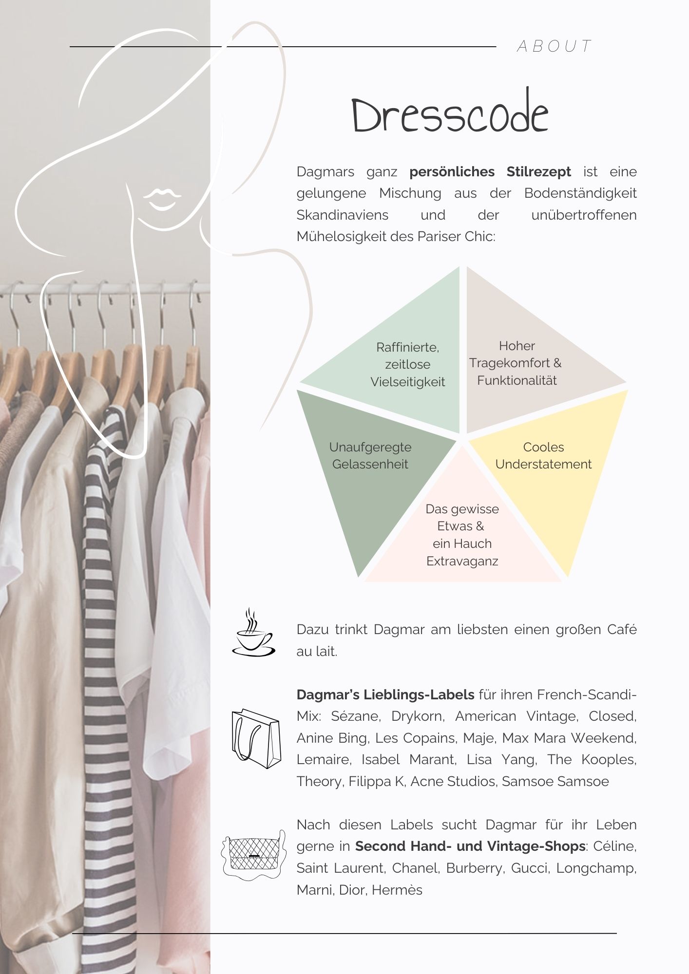 About Magazin About Dagmar Schäfer: Dresscode